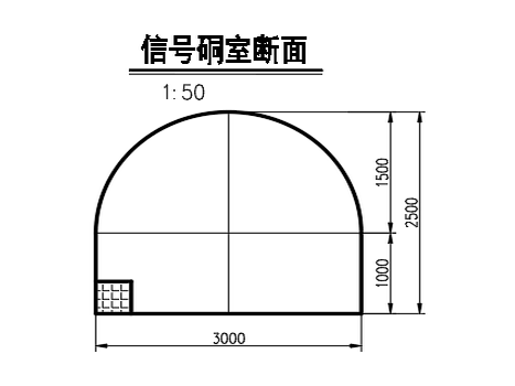 信號硐室斷面